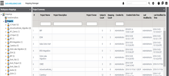 Mapping Manager