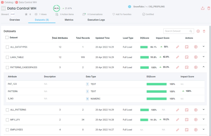 Run Data Profiling