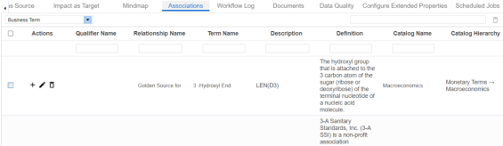 Associations Env List