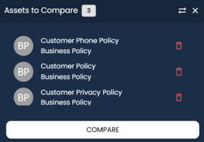 Bgm Compare Policy via Viewing Multiple