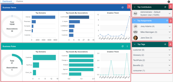 Bgm Dashboard