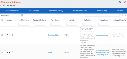 Br Association Page