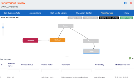 Br Workflow Log