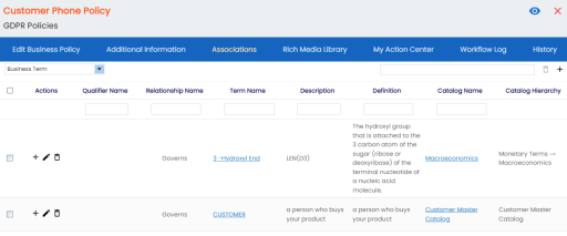 Business Policy Associations