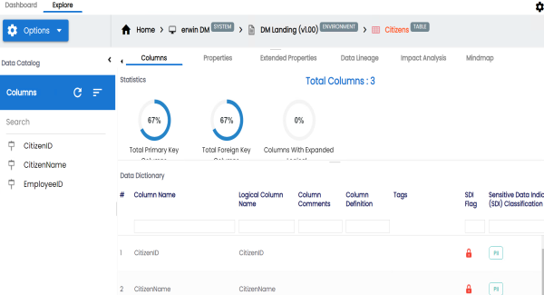 Column Properties Column View