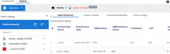 Creating New Env