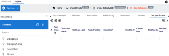 Creating Test Specification