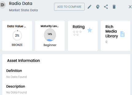 Dataset Summary Page