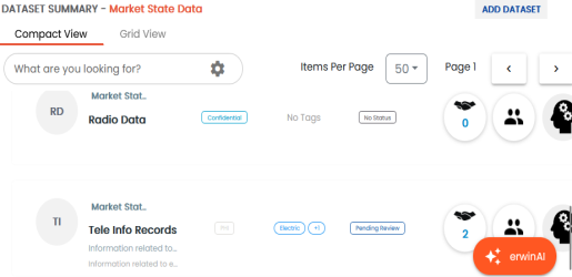 Datasets Compact View