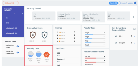 Discover Assets Maturity Level Browse