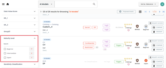 Discover Assets Maturity Level Filter