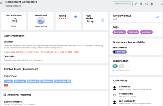 Datasets