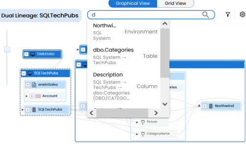 Icon Lineage Search Option Column