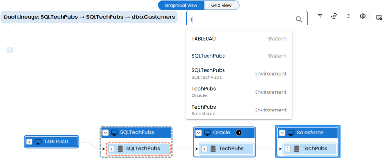 Icon Lineage Search Options Env