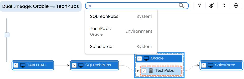 Icon Lineage Search Options