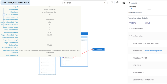 Lineage Viewing Transformation Column