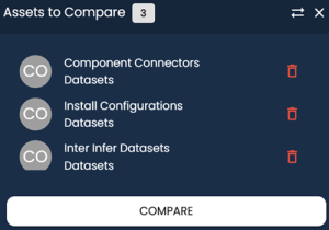 Marketplace Add to Compare Pane
