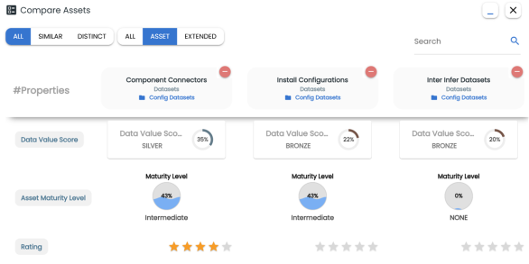 Marketplace Compare Assets Asset
