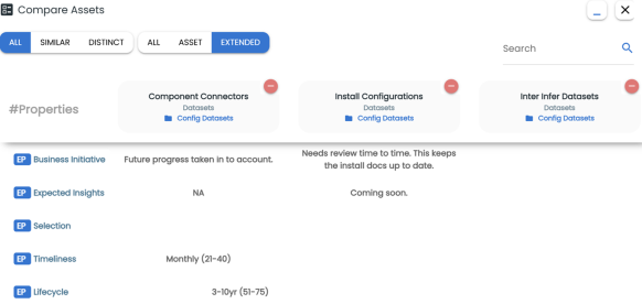 Marketplace Compare Assets Extended