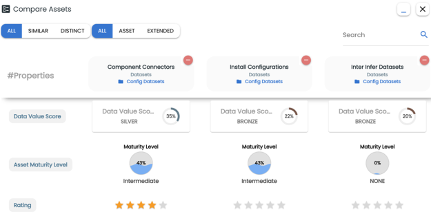 Marketplace Compare Assets Pane
