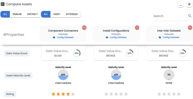 Marketplace Compare Assets Pane