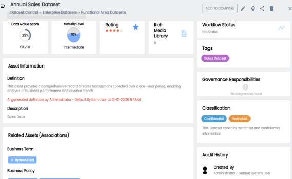 Marketplace View Dashboard Asset