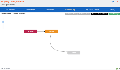 Marketplace View Workflow Datasets
