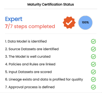 Maturity Certification Status