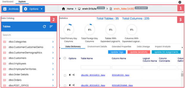 Metadata Manager