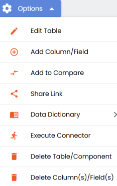 Metadata Table Level Options