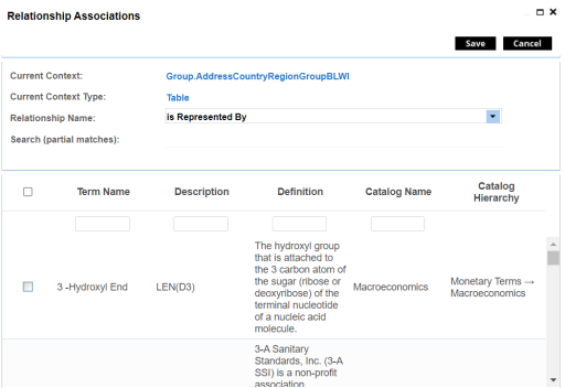 Relationship Associations Tables