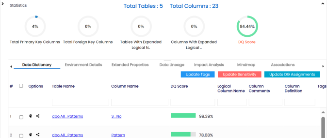Using Metadata Manager Env Statistics