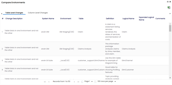 Using Metadata Compare Assets Differences