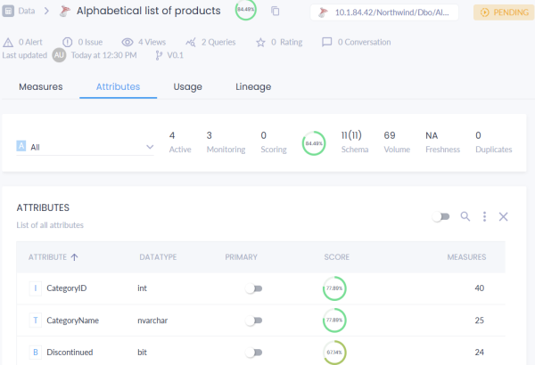 Run Data Profiling