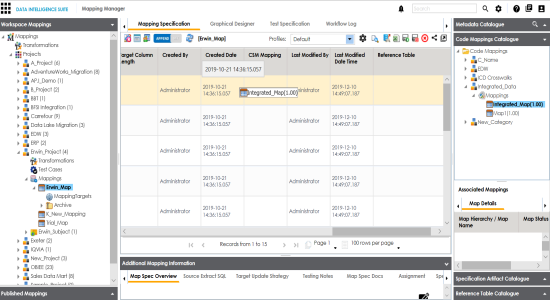 Associating Code Maps with Data Item Mappings