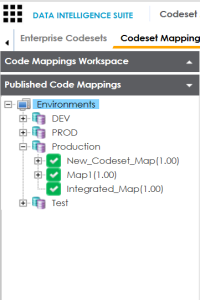 Associating Code Maps with Data Item Mappings