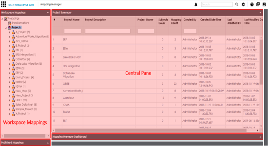 Using Mapping Manager