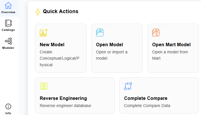 Quick Actions section on the Overview page with the Complete Compare option available for launching model comparison.

