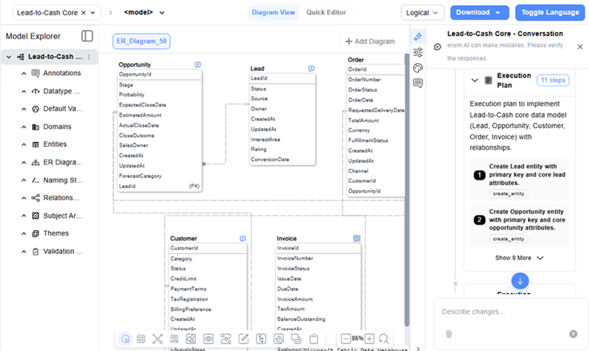 Diagram view with Customer and Order entities and AI Copilot conversation panel.