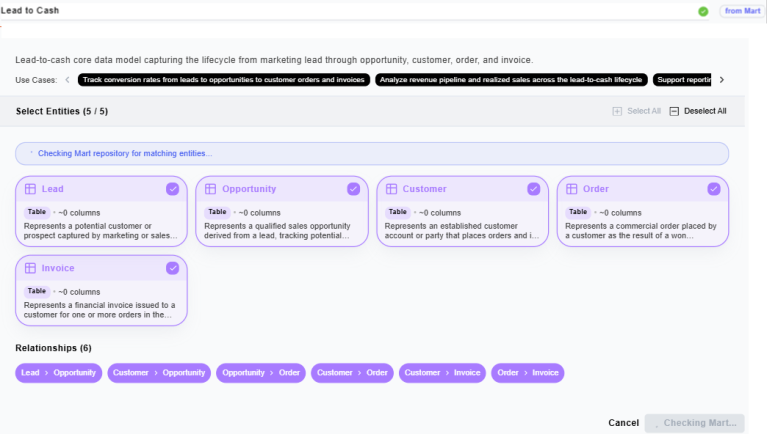 AI Model Generator matching entities with Mart repository