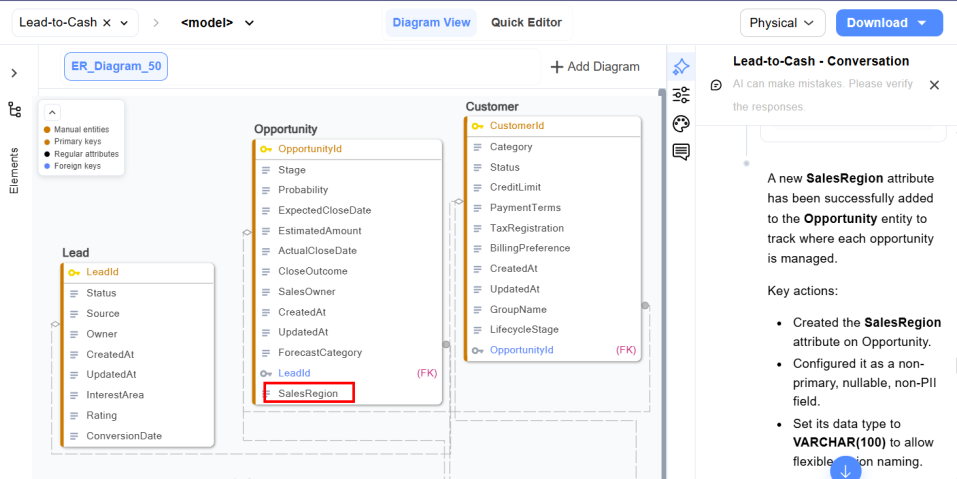 AI Copilot Conversation pane showing refinement prompts applied to the data model, with an updated Opportunity entity.