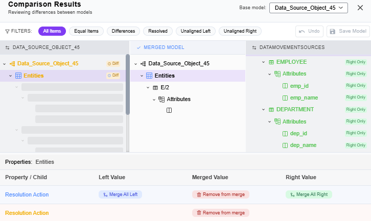 Comparison Results screen of the Data Source Import wizard showing the imported EMPLOYEE and DEPARTMENT tables marked Right Only in the right panel