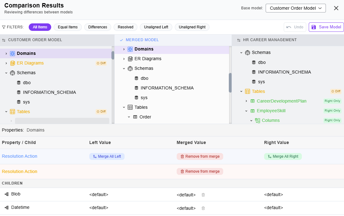 Comparison Results page showing source models, merged model, detected differences, and resolution actions.
