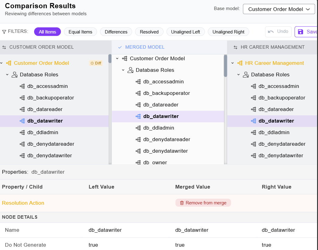 Comparison Results page showing the db_datawriter database role selected in the source, merged, and target models.
