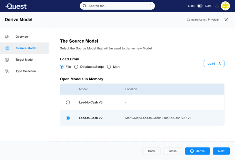 Source Model page