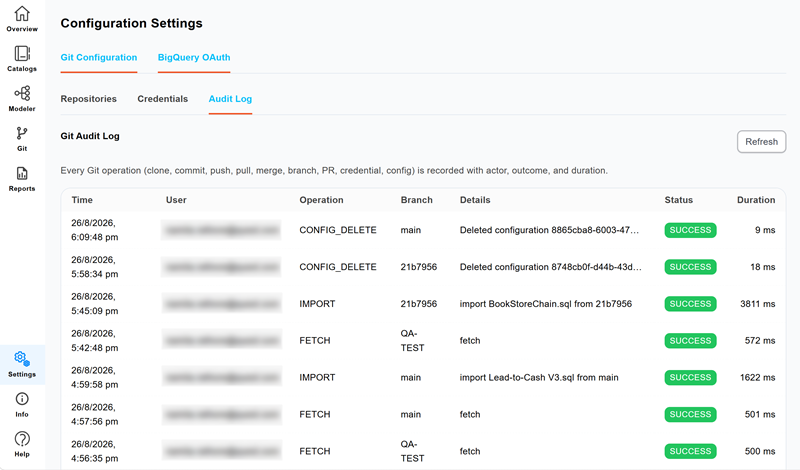 Audit Log sub-tab showing Git operations with time, user, operation, branch, details, status, and duration