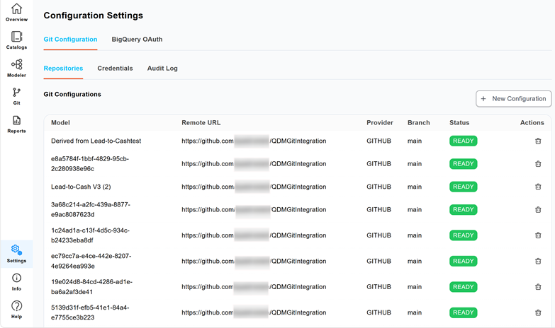 Repositories sub-tab listing Git configurations with model, remote URL, provider, branch, and status