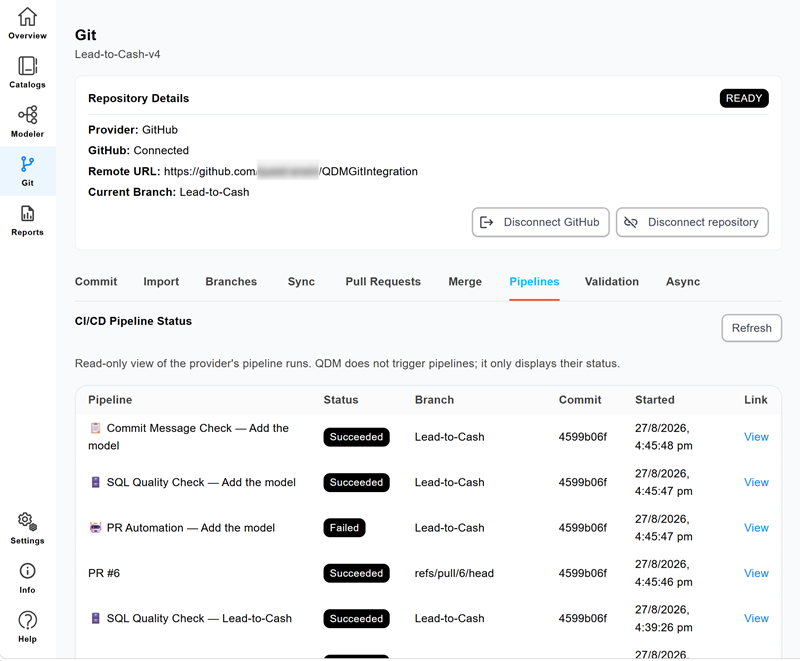 Pipelines tab showing the read-only CI/CD pipeline status