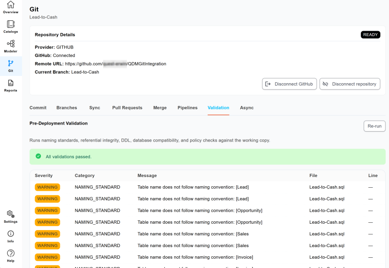 Validation tab showing pre-deployment validation results