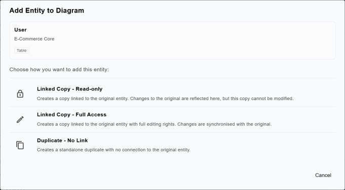 Add Entity to Diagram window
